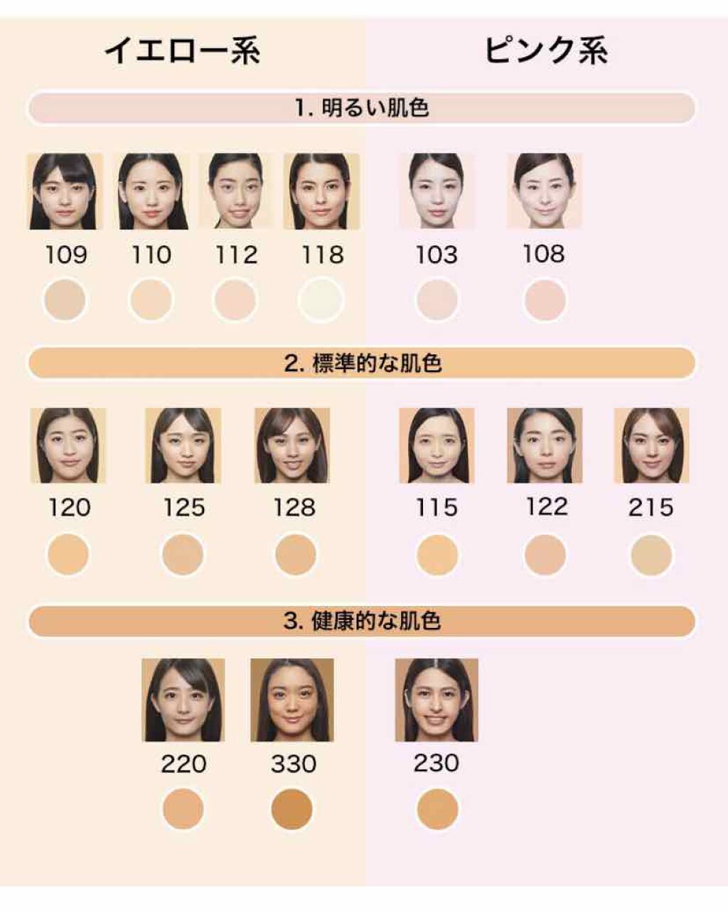 ãã£ããã㌠ãªããããã¡ã³ããŒã·ã§ã³ R/MAYBELLINE NEW YORK/ãªããããã¡ã³ããŒã·ã§ã³ã䜿ã£ãã¯ãã³ãïŒ4æç®ïŒ