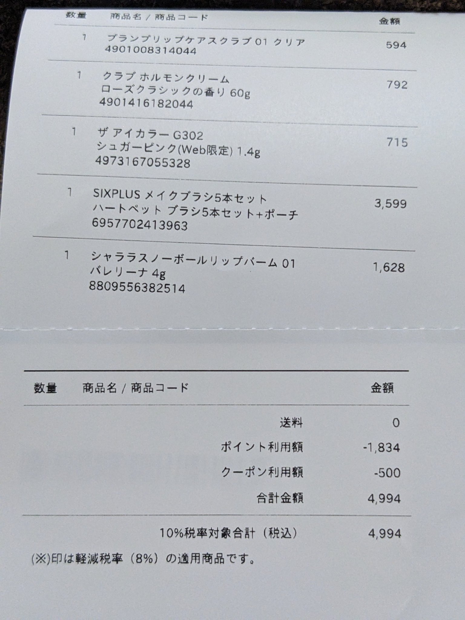 ケイト ザ アイカラー/KATE/単色アイシャドウを使ったクチコミ（2枚目）