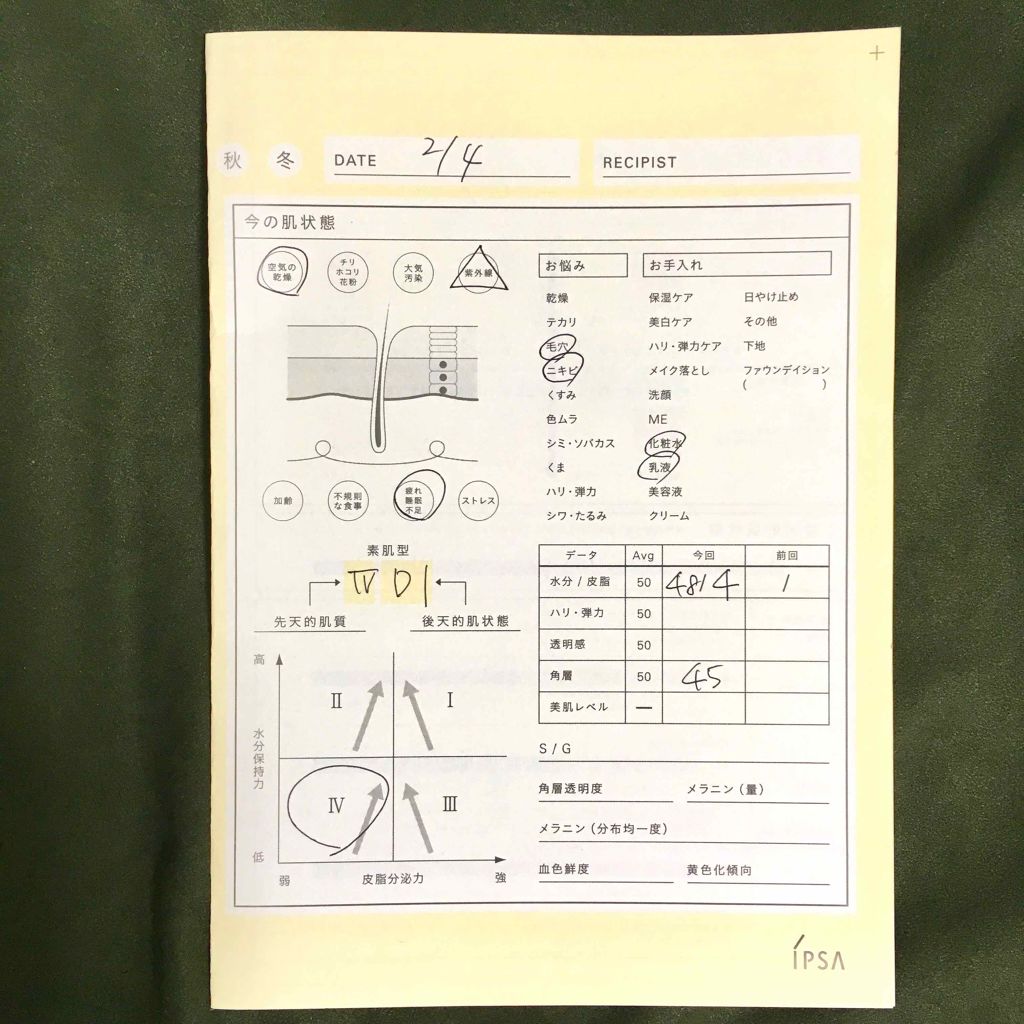 ME センシティブe 2/IPSA/化粧水を使ったクチコミ（3枚目）