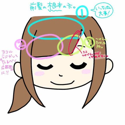 ケープ ONE やわらかキープ/しっかりキープ /ケープ/ヘアスプレーを使ったクチコミ(3枚目)