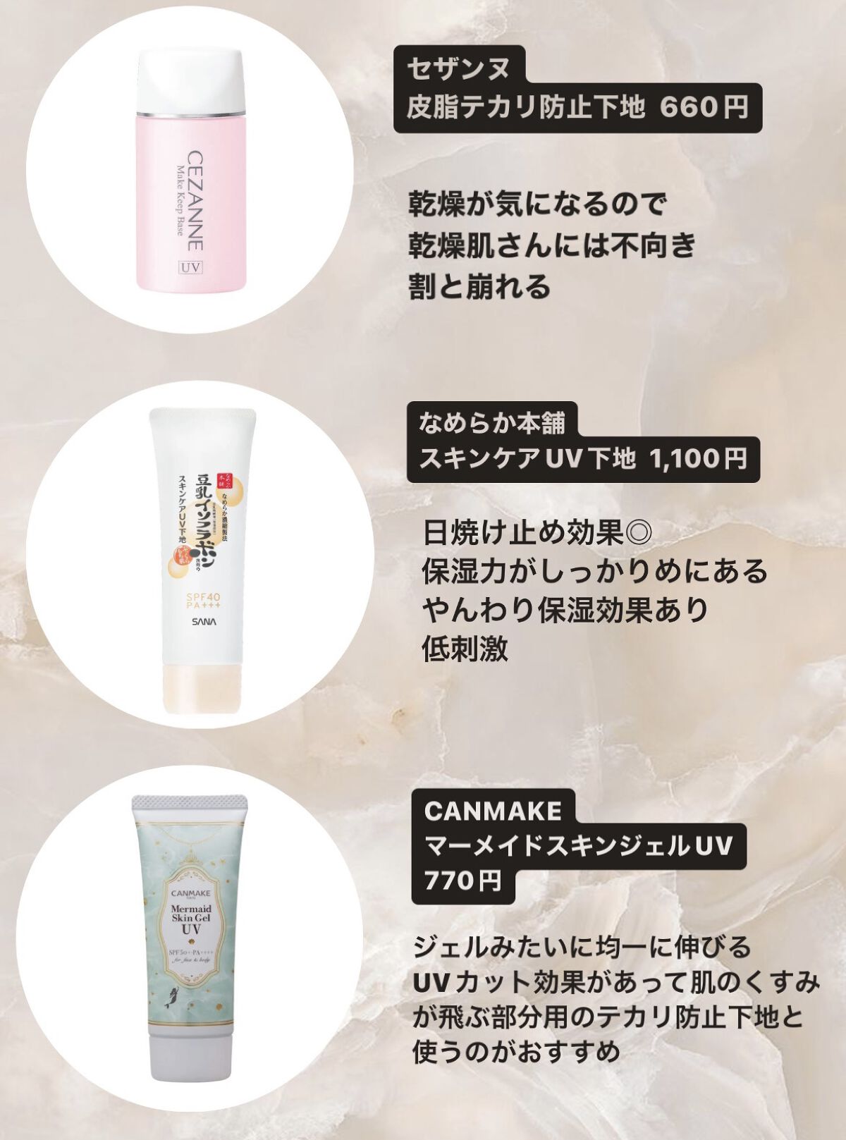 マーメイドスキンジェルUV/キャンメイク/日焼け止めジェルを使ったクチコミ（2枚目）