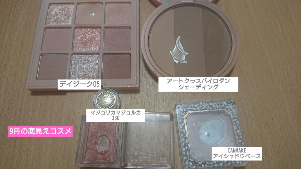 アートクラスバイロダン シェーディング/too cool for school/シェーディングを使ったクチコミ（1枚目）