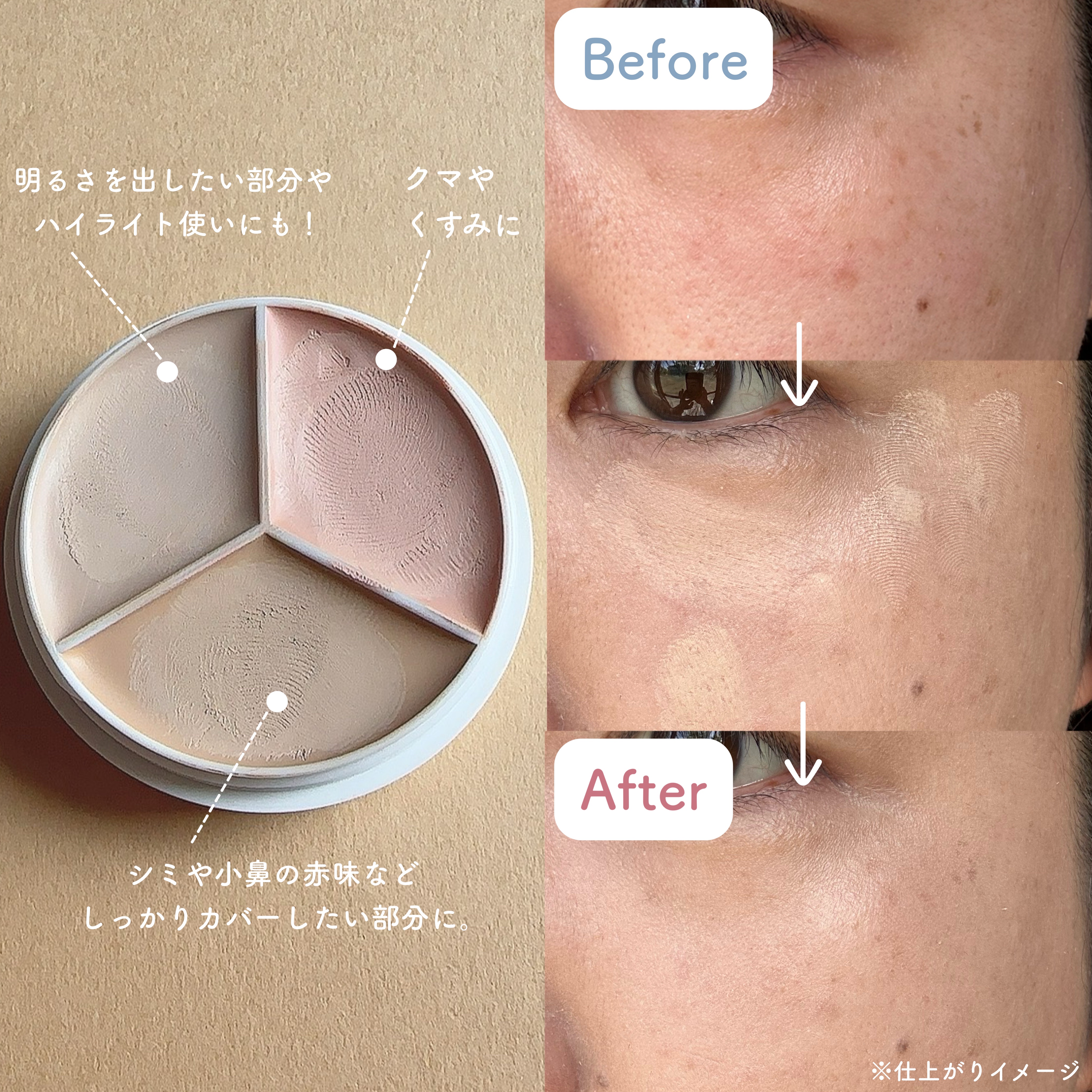 カバーアッププロコンシーラー/TFIT/パレットコンシーラーを使ったクチコミ（3枚目）