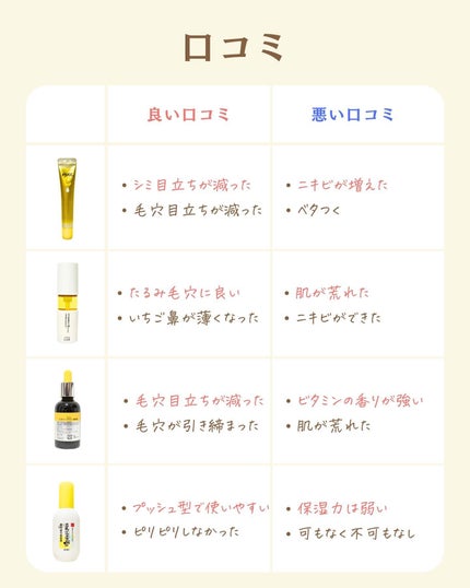 プチソム【プチプラスキンケアソムリエ】|ケン on LIPS 「..他のガチレビューはこちら✨👇@ken.puchipura...」(3枚目)