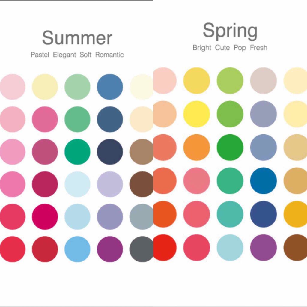 自己紹介/雑談/その他を使ったクチコミ（2枚目）