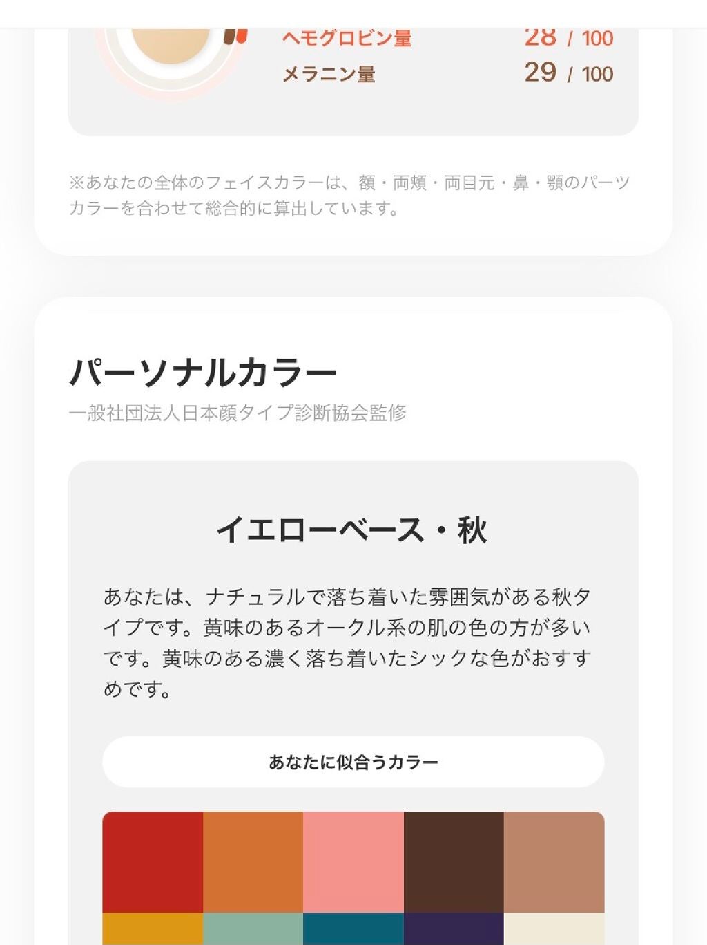 ZOZOGLASS/ZOZOTOWN/その他を使ったクチコミ(2枚目)