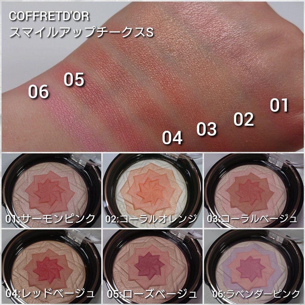 スマイルアップチークスN/コフレドール/パウダーチークを使ったクチコミ(3枚目)