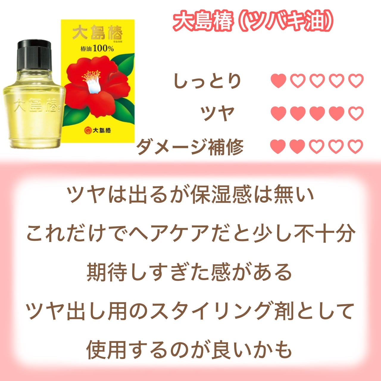 大島椿(ツバキ油)/大島椿/ヘアオイルを使ったクチコミ(2枚目)