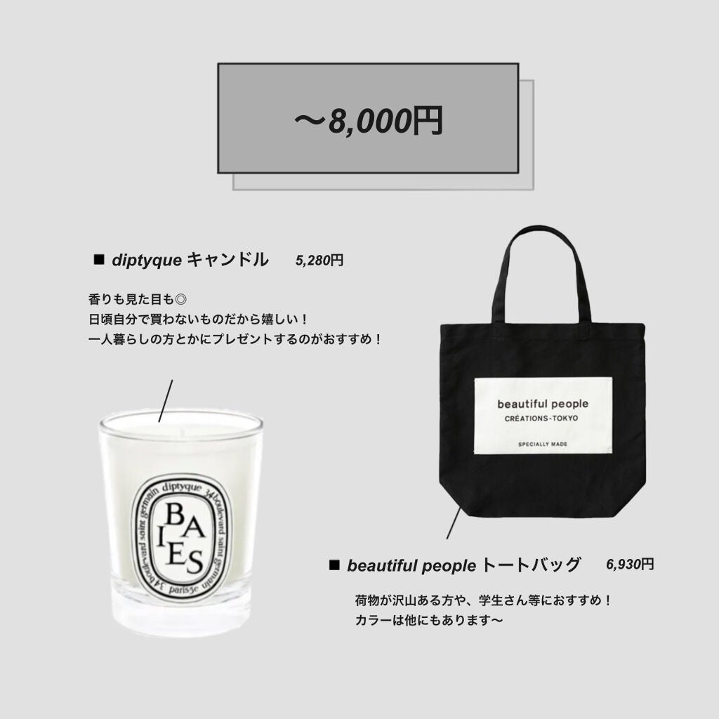 ボディスクラブ/SABON/ボディスクラブを使ったクチコミ(5枚目)