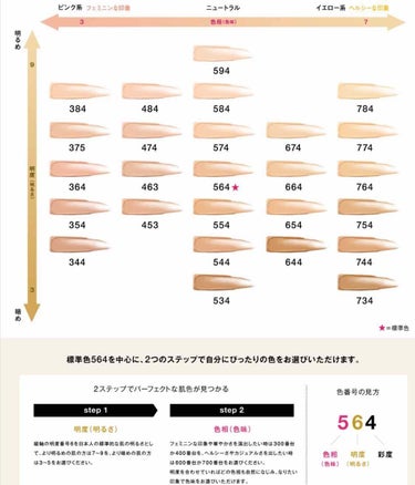 アンリミテッド ラスティング フルイド/shu uemura/リキッドファンデーションを使ったクチコミ（3枚目）