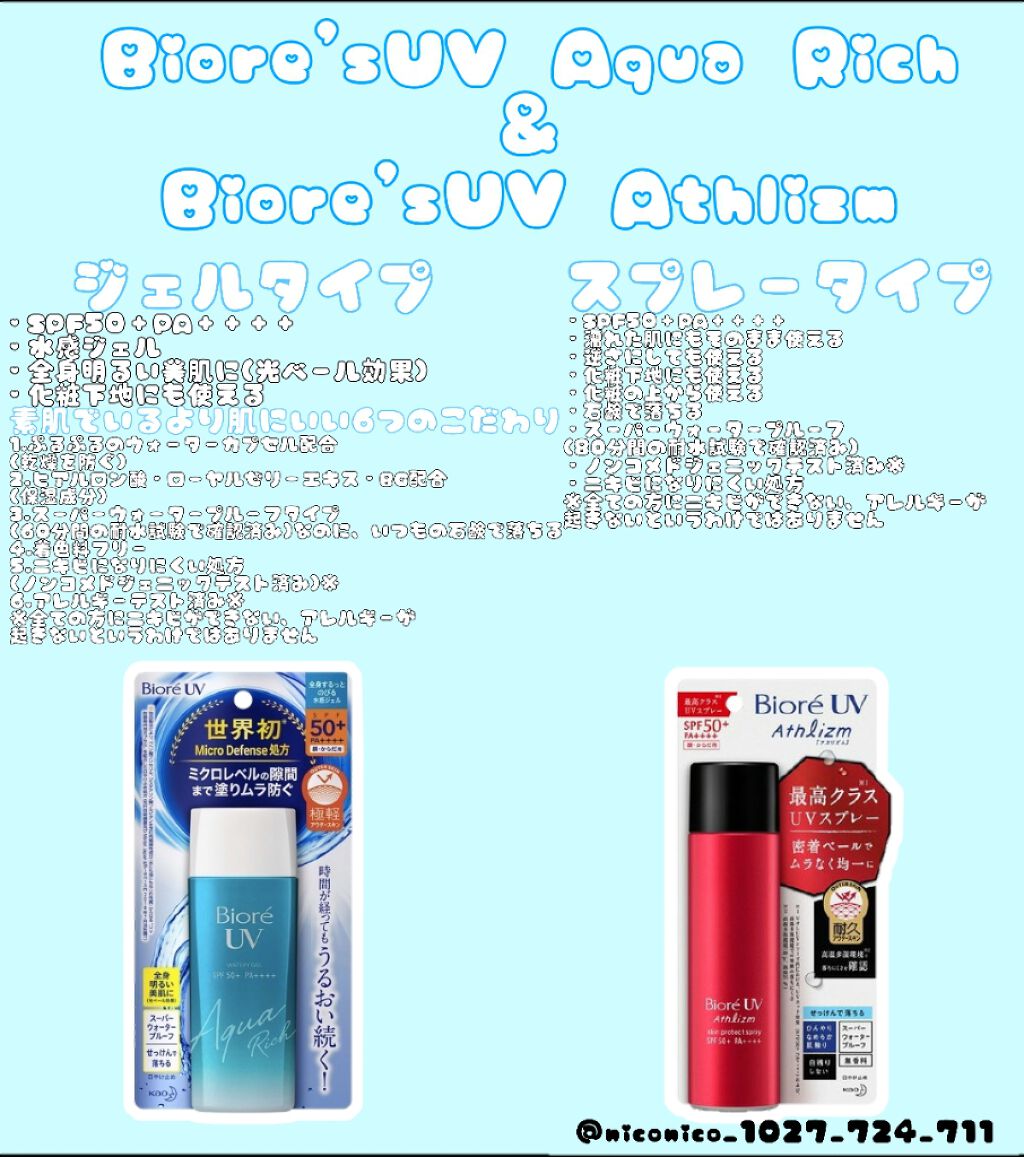 ビオレUV アクアリッチウォータリージェル /ビオレ/日焼け止め・UVケアを使ったクチコミ（2枚目）