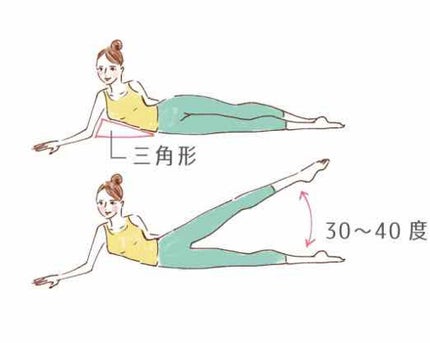 ニベアクリーム/ニベア/ボディクリームを使ったクチコミ(4枚目)