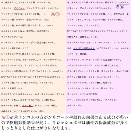 UV エクスペール トーン アップ ローズ/LANCOME/日焼け止め・UVケアを使ったクチコミ(6枚目)