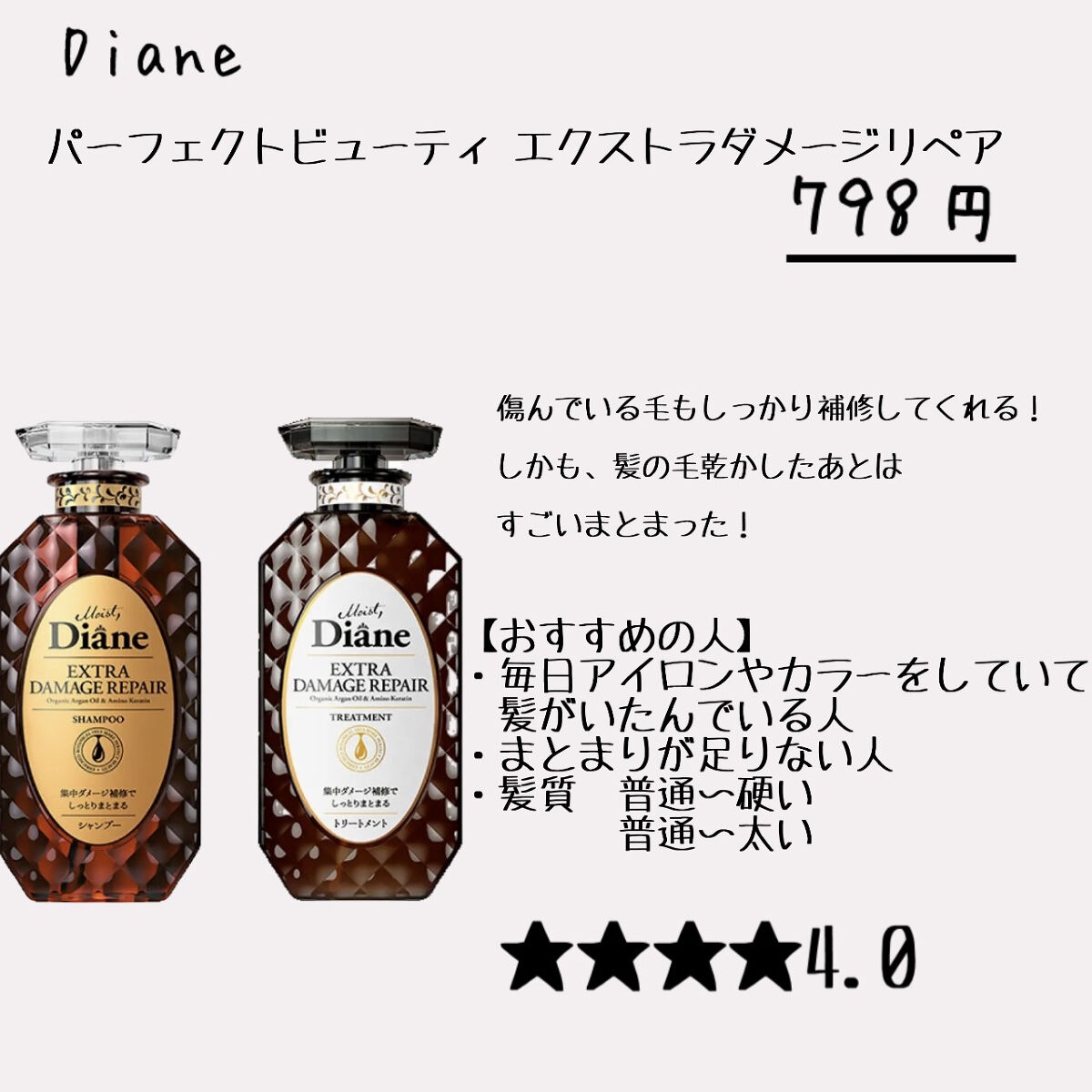 を使ったクチコミ（2枚目）