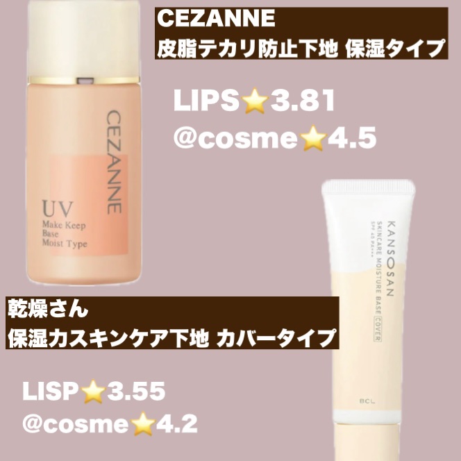 RMK メイクアップベース/RMK/化粧下地を使ったクチコミ（3枚目）