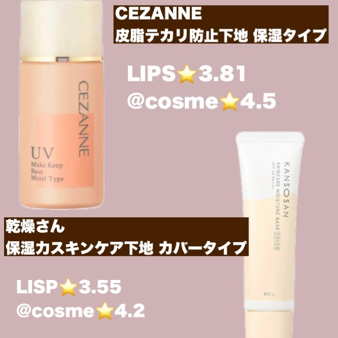 RMK メイクアップベース/RMK/化粧下地を使ったクチコミ(3枚目)