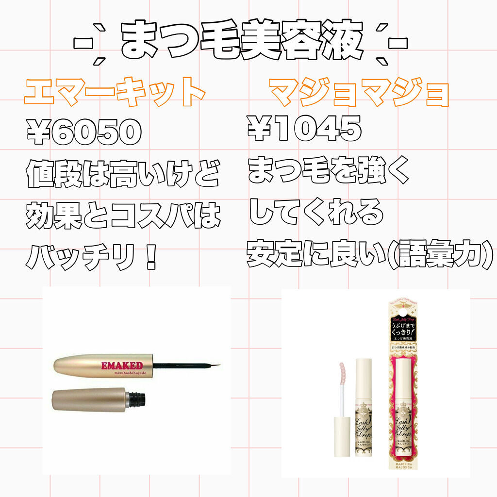 ロング＆カールマスカラ アドバンストフィルム/ヒロインメイク/マスカラを使ったクチコミ（3枚目）