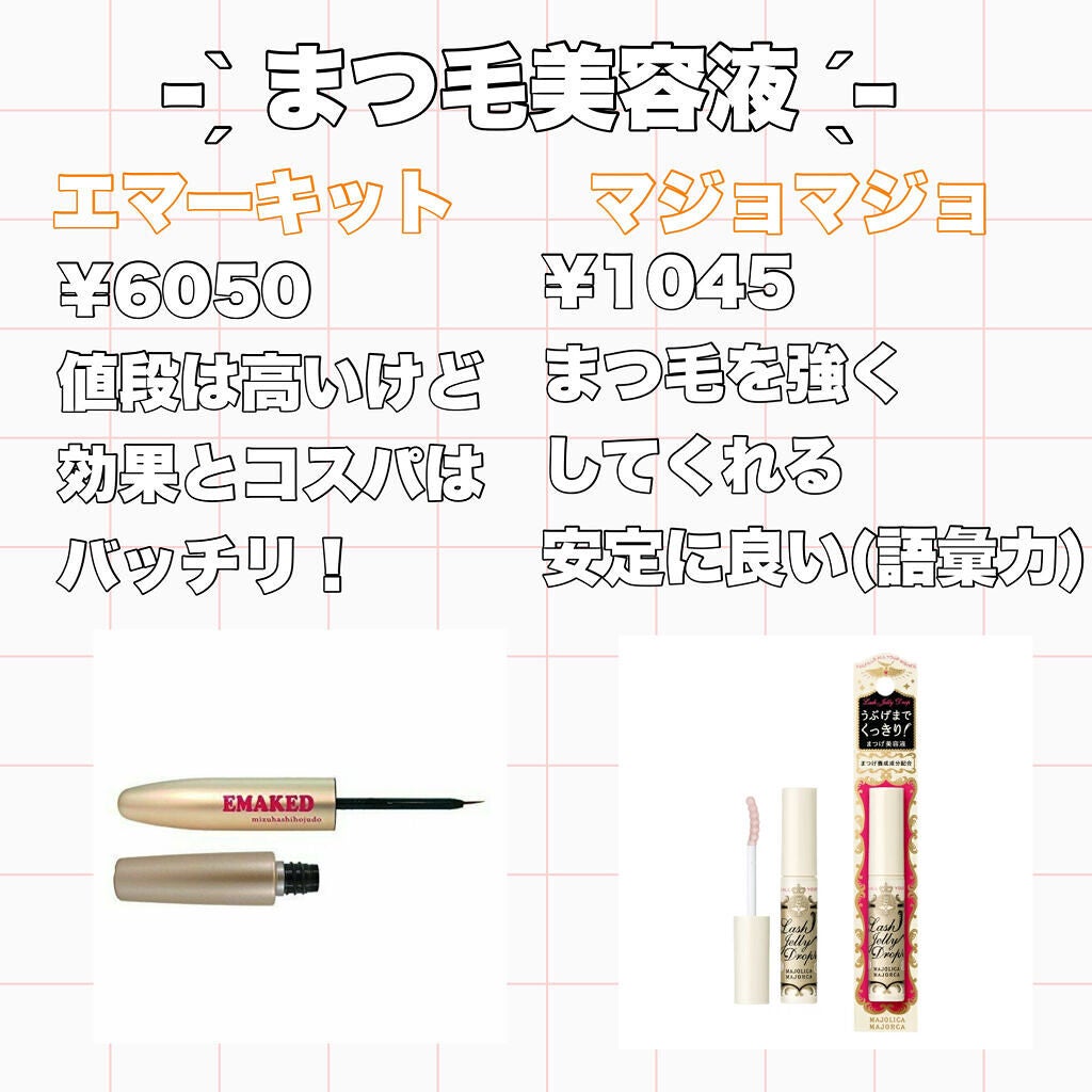 ロング&カールマスカラ アドバンストフィルム/ヒロインメイク/マスカラを使ったクチコミ(3枚目)