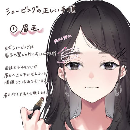 マイルド&モイスチャーアロエジェル/ネイチャーリパブリック/ボディローションを使ったクチコミ(2枚目)