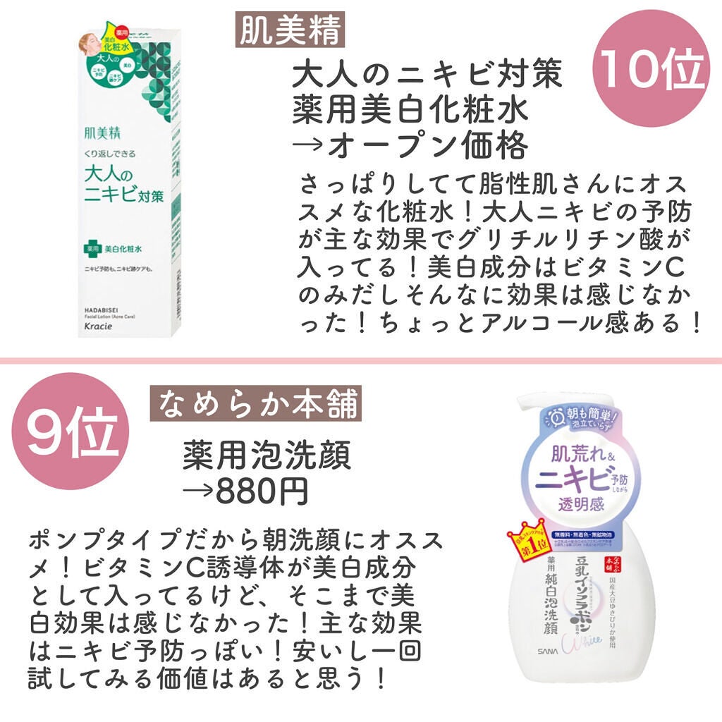 薬用アクネホワイトニング ジェル(部分用美容液)/DHC/美容液を使ったクチコミ(2枚目)