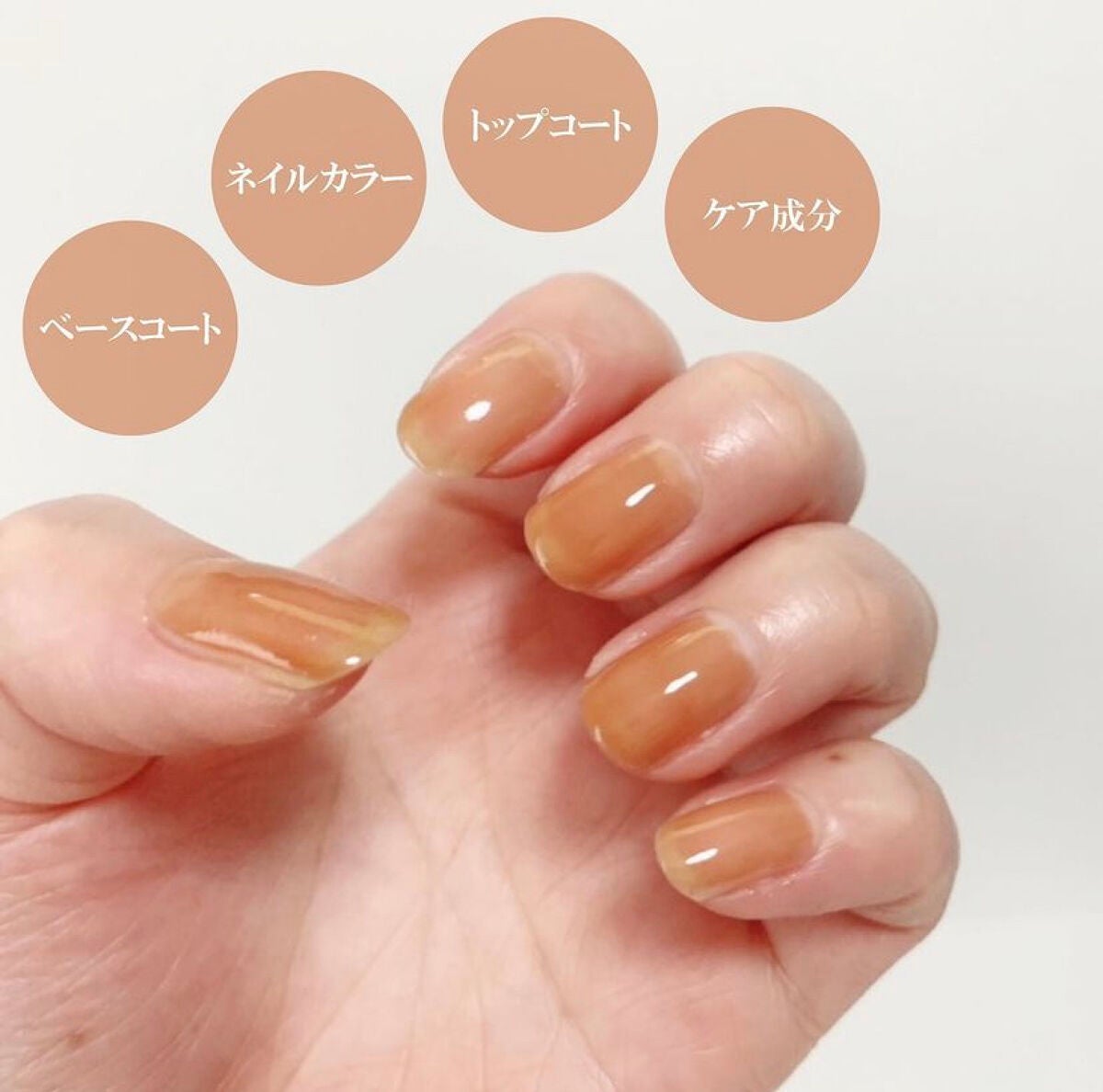 シュガードール オールインワンネイルR/シュガードール/オールインワンネイルを使ったクチコミ(2枚目)