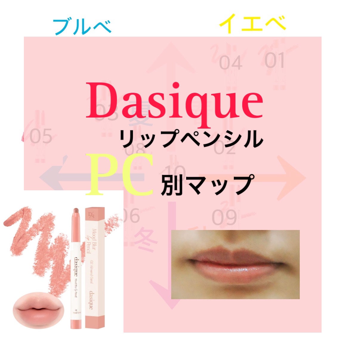 ムードブラーリップペンシル/dasique/リップライナーを使ったクチコミ(1枚目)