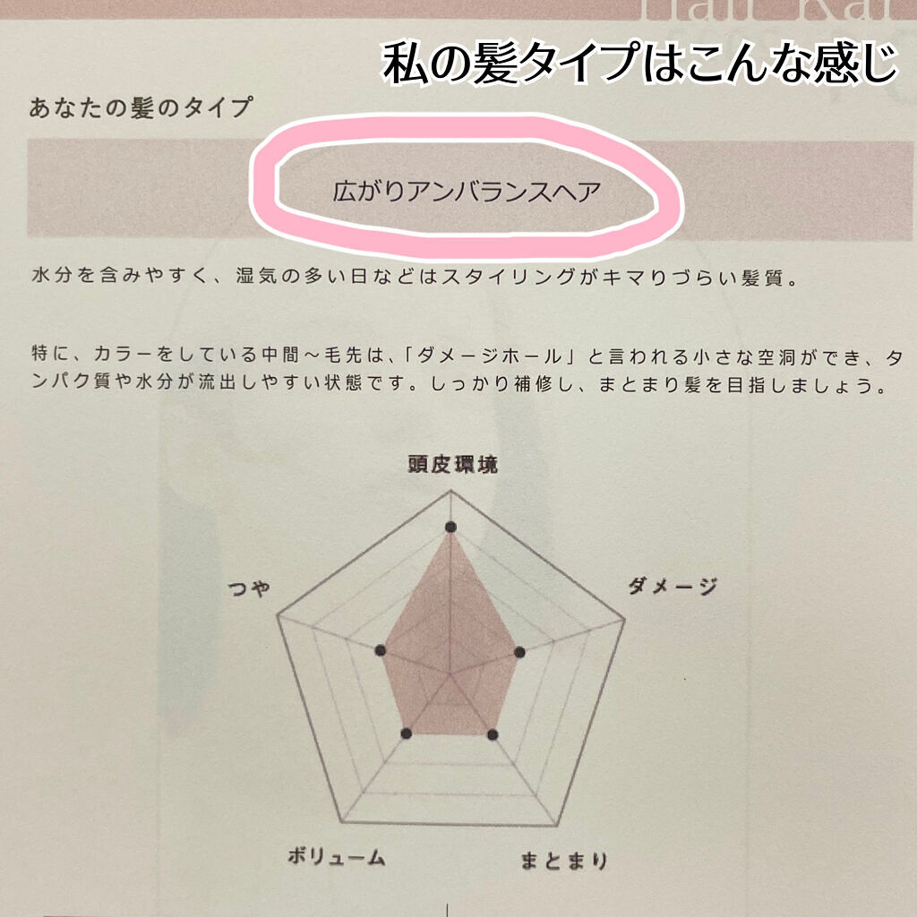 SHAMPOO & REPAIR/MEDULLA/市販シャンプーを使ったクチコミ（3枚目）