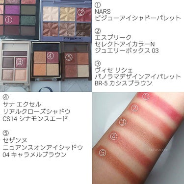 ソー フィアス！ プリズマティック パレット/REVLON/アイシャドウパレットを使ったクチコミ（2枚目）