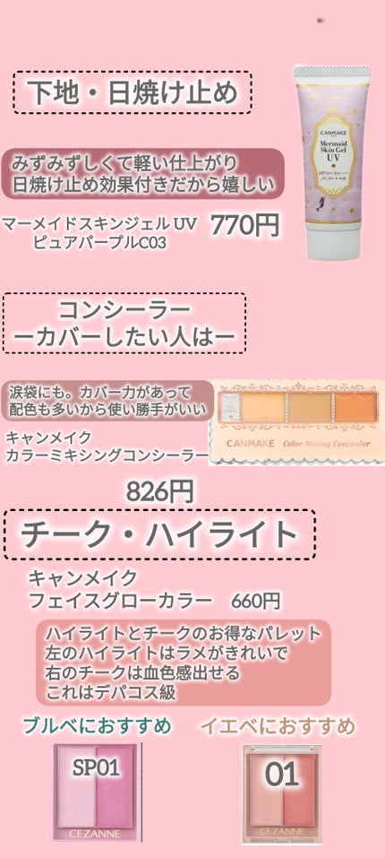 むちぷるティント/キャンメイク/リップティントを使ったクチコミ(3枚目)