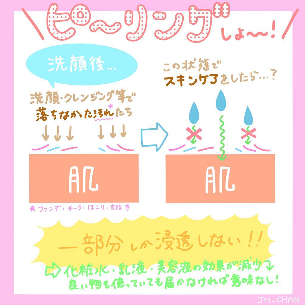 ヘルプミー! ダクトパッド/One-day's you/トナーパッドを使ったクチコミ（2枚目）