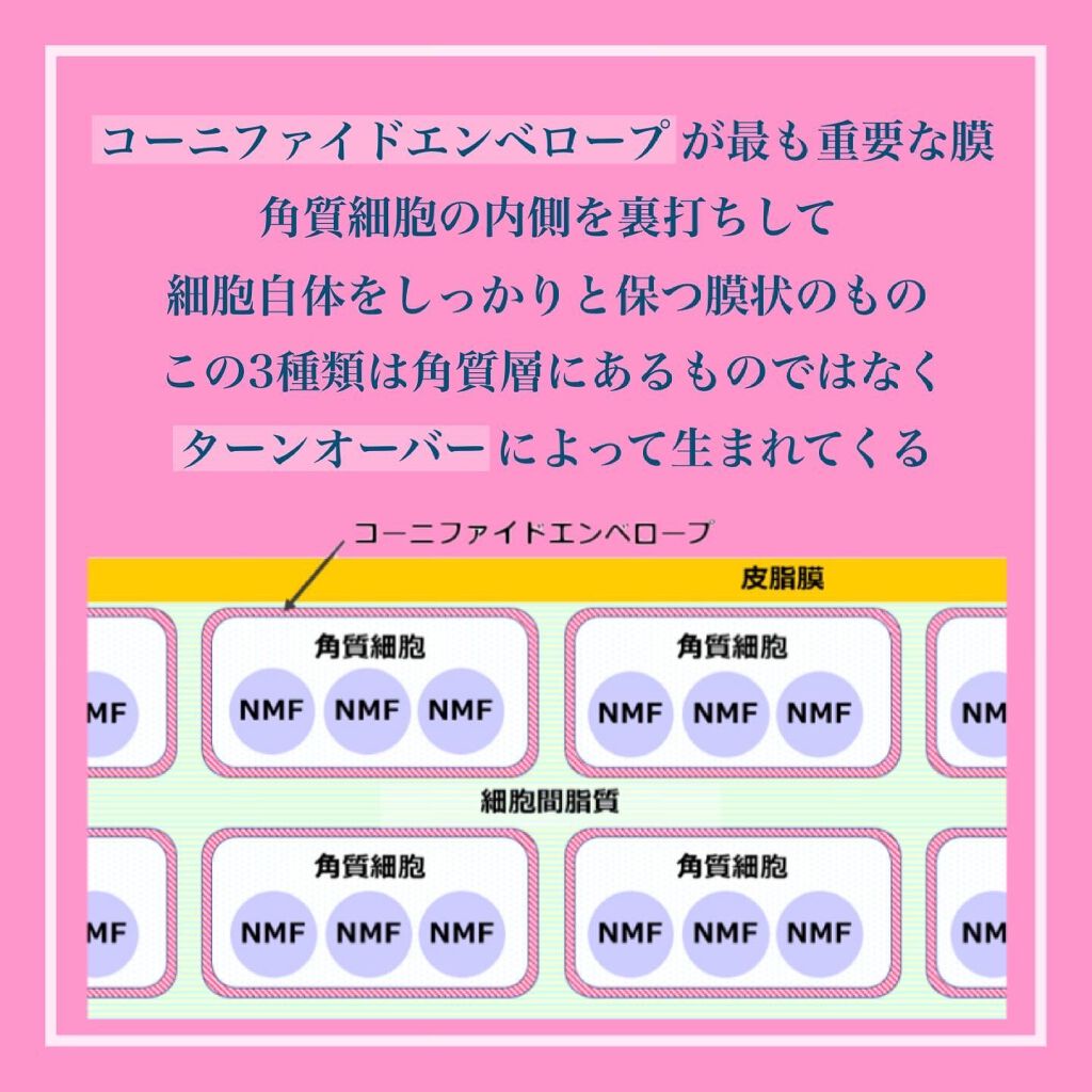 ããð¥ on LIPS ãèã®æ°Žåéè¶³ããŠãŸããïŒð¥ã
ۋ
€æ°æž©ãäœã空æ°äžã®æ°Žåéãå°ãªã..ãïŒ6æç®ïŒ