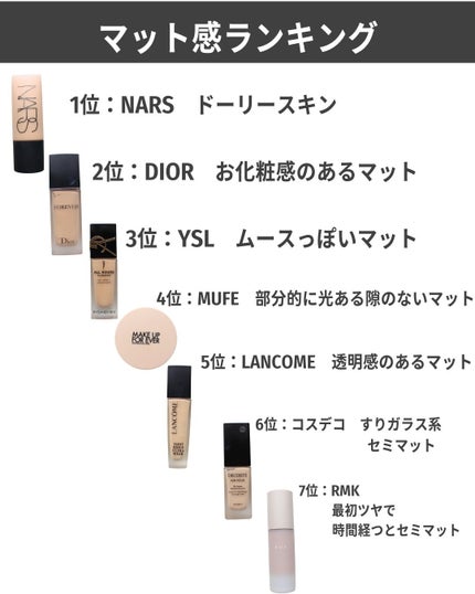 ソフトマットコンプリート ファンデーション/NARS/リキッドファンデーションを使ったクチコミ(3枚目)