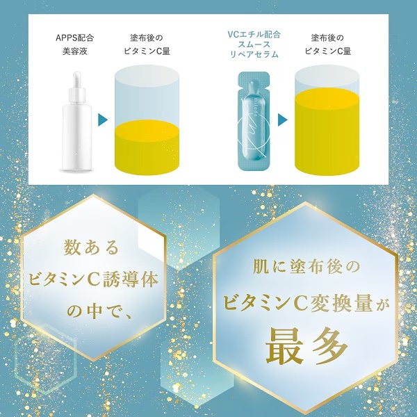 スムースリペアセラム/mileda/美容液を使ったクチコミ（3枚目）