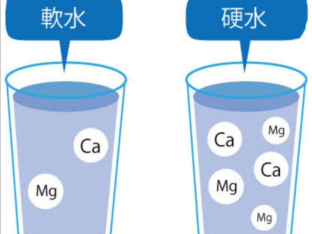 コントレックス/コントレックス/ミネラルウォーターを使ったクチコミ(7枚目)