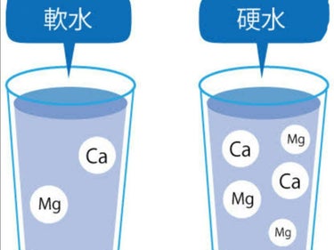 コントレックス/コントレックス/ドリンクを使ったクチコミ（7枚目）