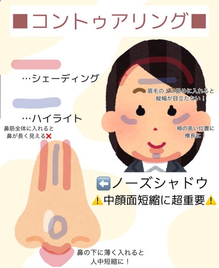 スキニーリッチシャドウ/excel/アイシャドウパレットを使ったクチコミ(4枚目)