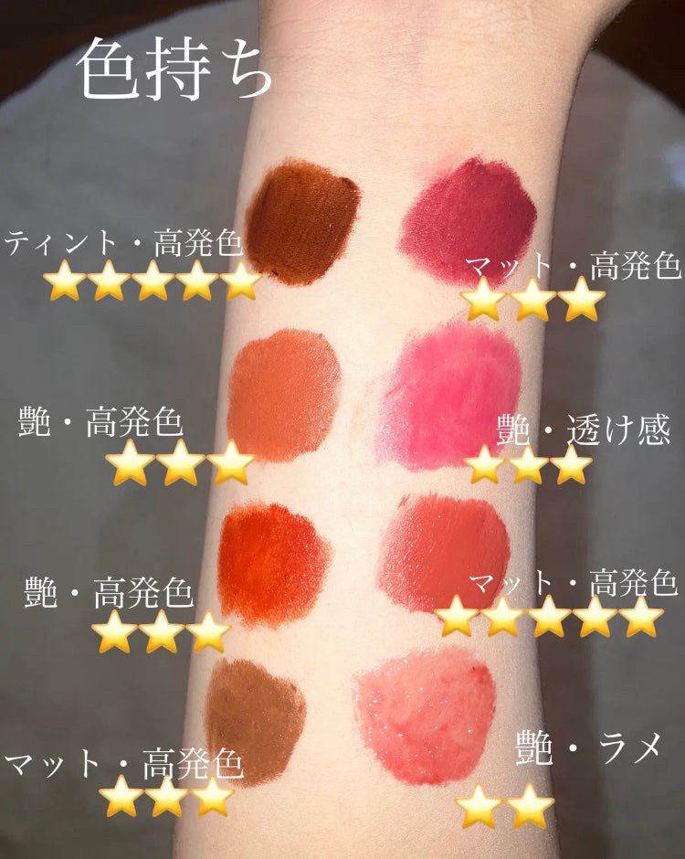 リップスティック/M・A・C/口紅を使ったクチコミ(2枚目)