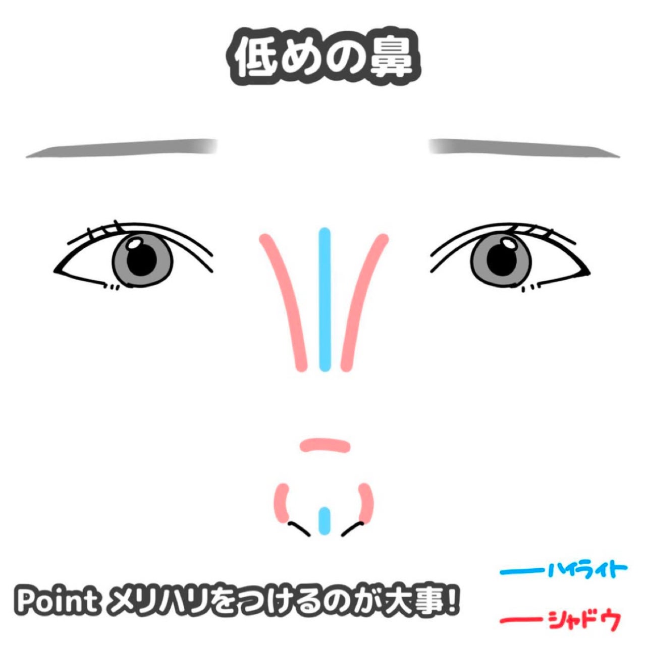 ノーズシャドウメーカー/キャンメイク/ハイライト・シェーディングを使ったクチコミ(6枚目)