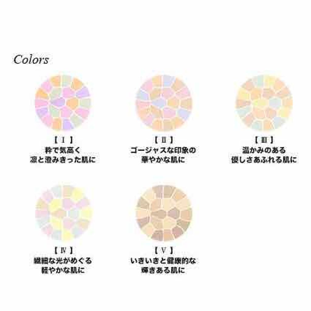 ラ プードル オートニュアンス/Elégance/プレストパウダーを使ったクチコミ（1枚目）