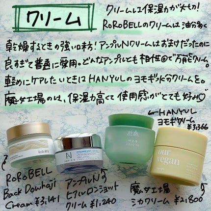 フルフィットプロポリスシナジートナー/COSRX/化粧水を使ったクチコミ(6枚目)
