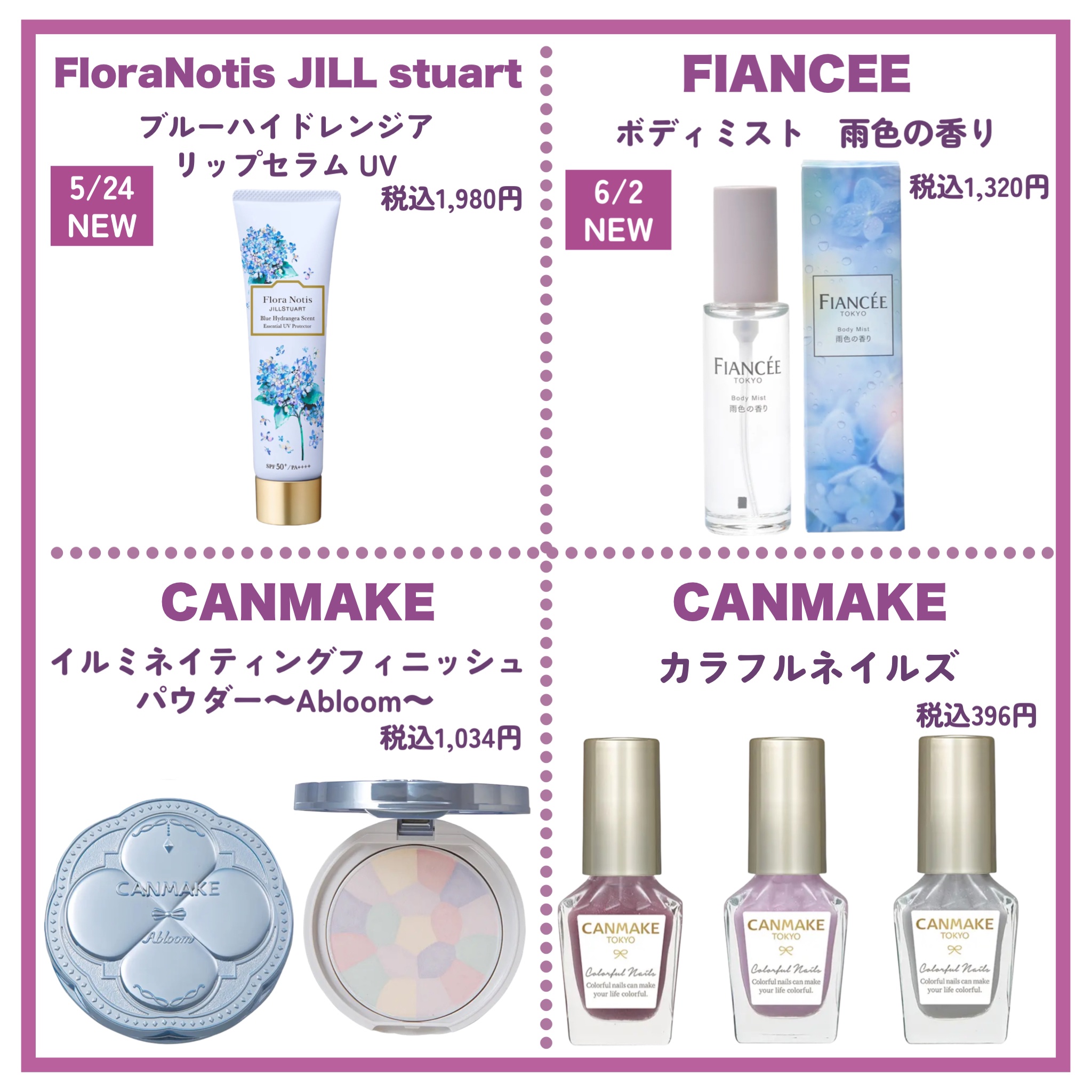 カラフルネイルズ/キャンメイク/マニキュアを使ったクチコミ（2枚目）