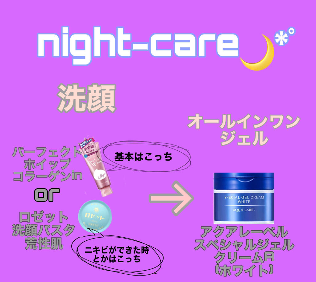 ロゼット 洗顔パスタ　荒性肌/ロゼット/洗顔フォームを使ったクチコミ（2枚目）