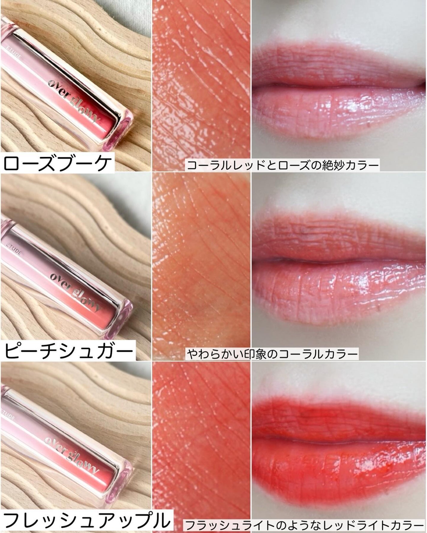 オーバーグロウティント/ETUDE/リップティントを使ったクチコミ(3枚目)