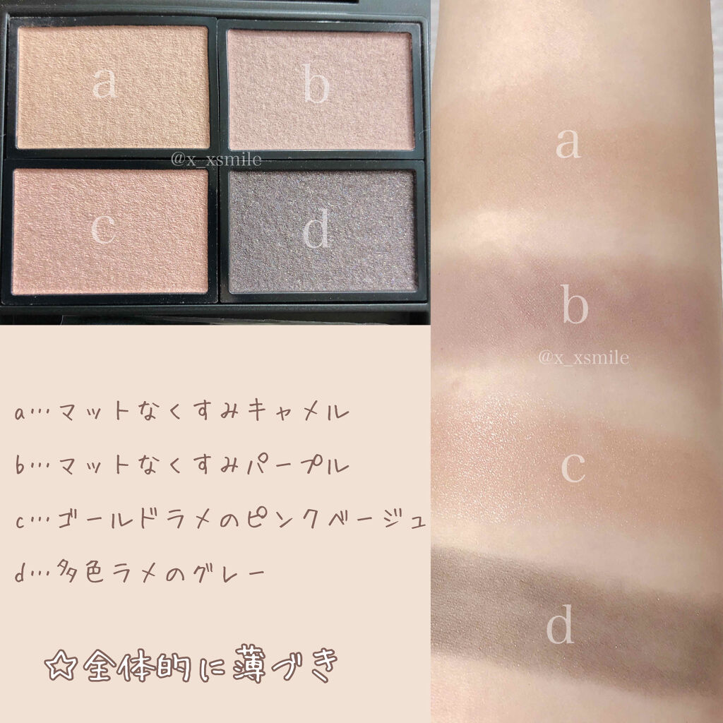 スマッジプルーフ アイシャドーベース/NARS/アイシャドウベースを使ったクチコミ（3枚目）