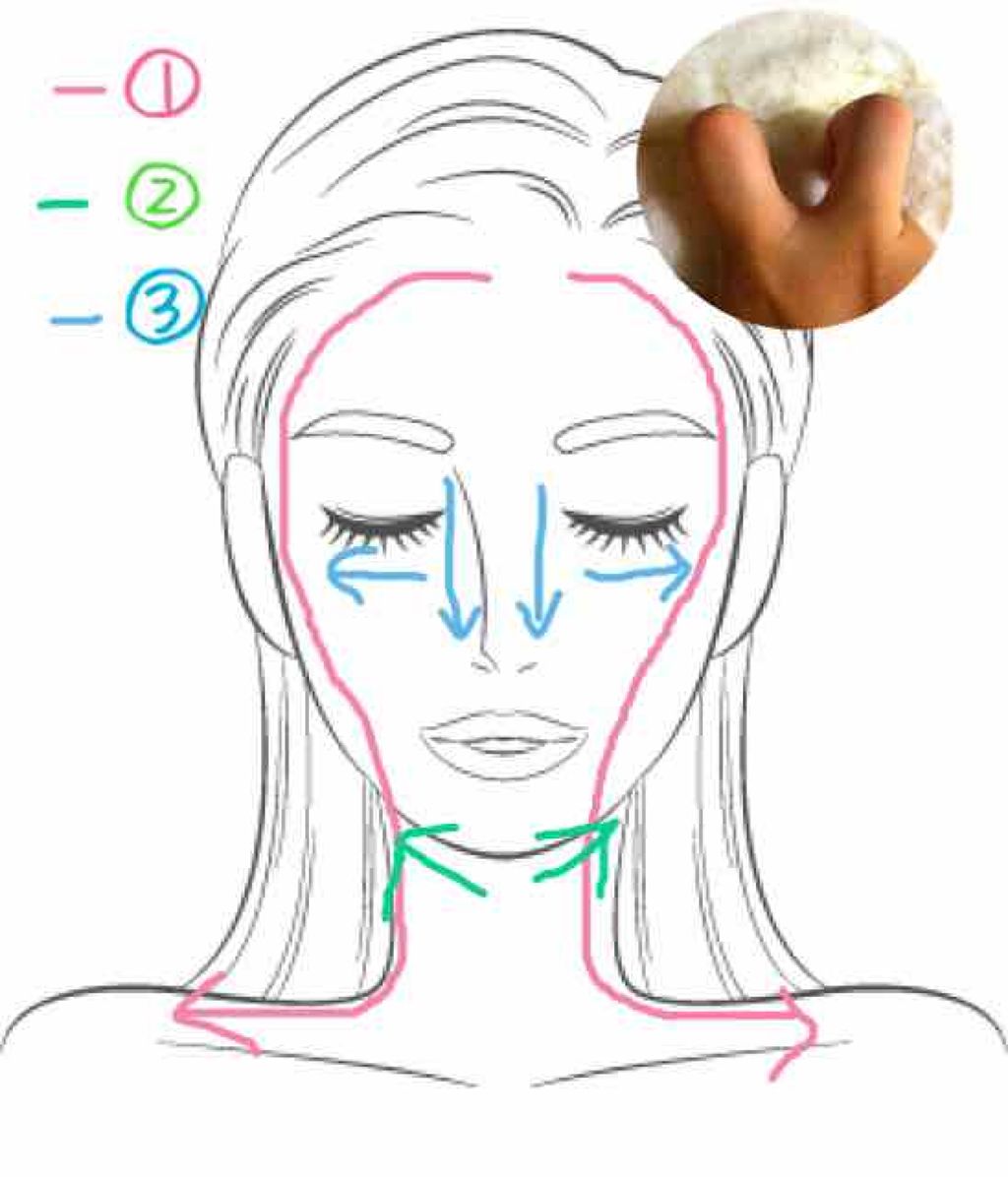 ウォッシャブル コールド クリーム/ちふれ/クレンジングクリームを使ったクチコミ(2枚目)
