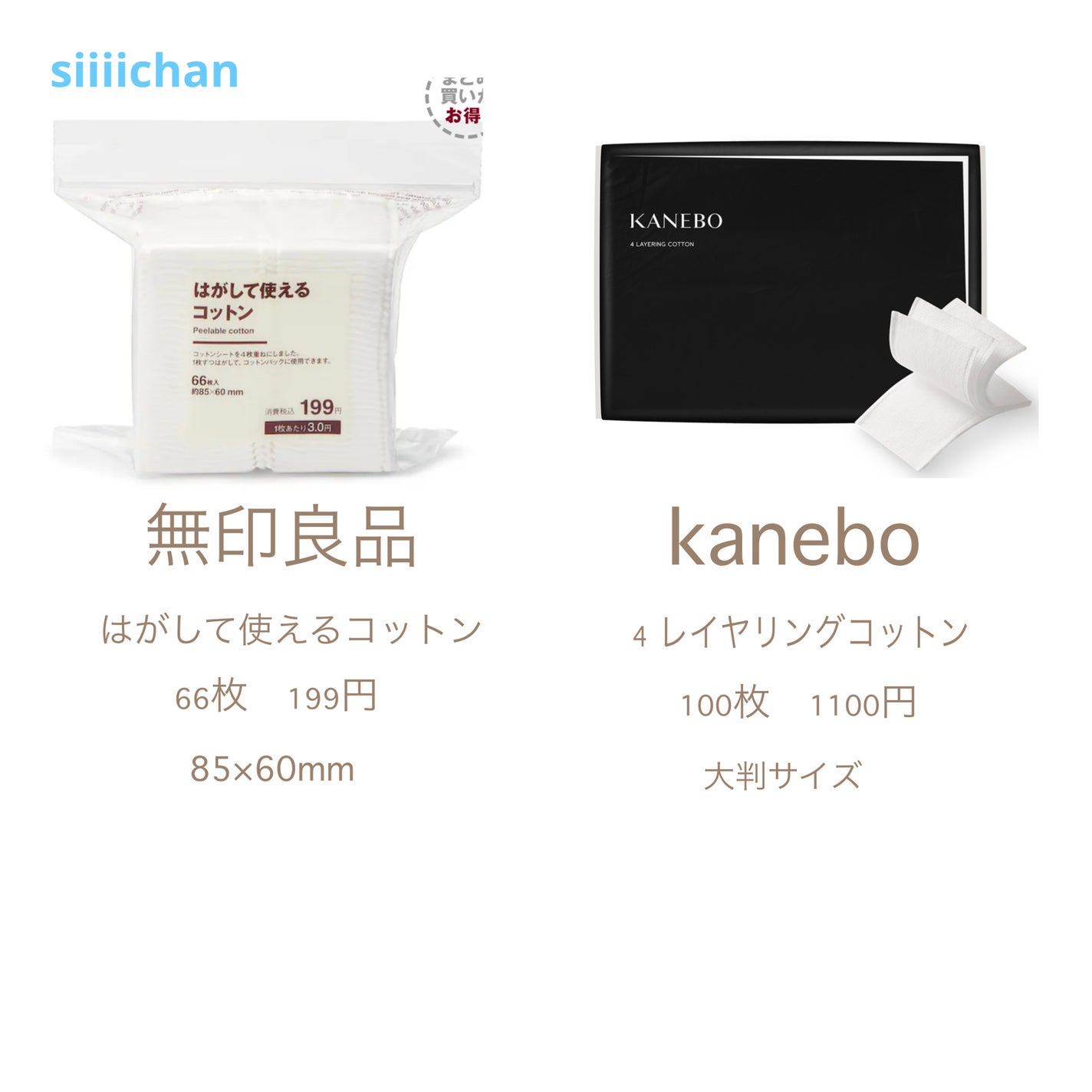 はがして使えるコットン/無印良品/コットンを使ったクチコミ(2枚目)