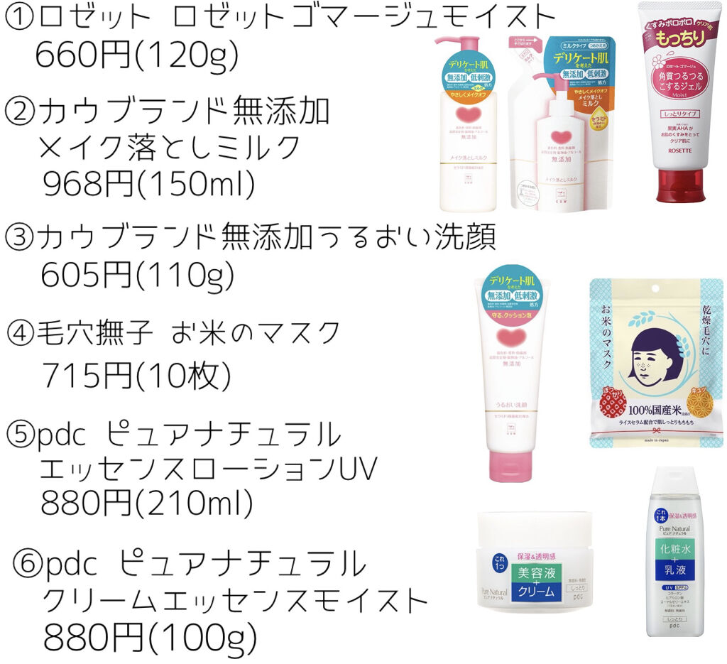 ロゼットゴマージュ モイスト/ロゼット/ピーリングを使ったクチコミ（2枚目）