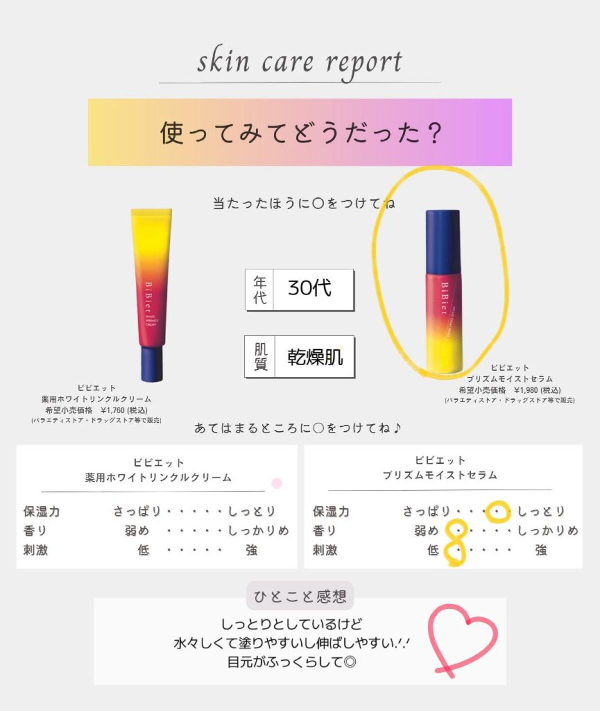 プリズムモイストセラム/ビビエット/化粧下地を使ったクチコミ(4枚目)