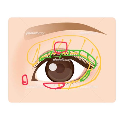 シャドウパレット/dasique/アイシャドウパレットを使ったクチコミ(3枚目)