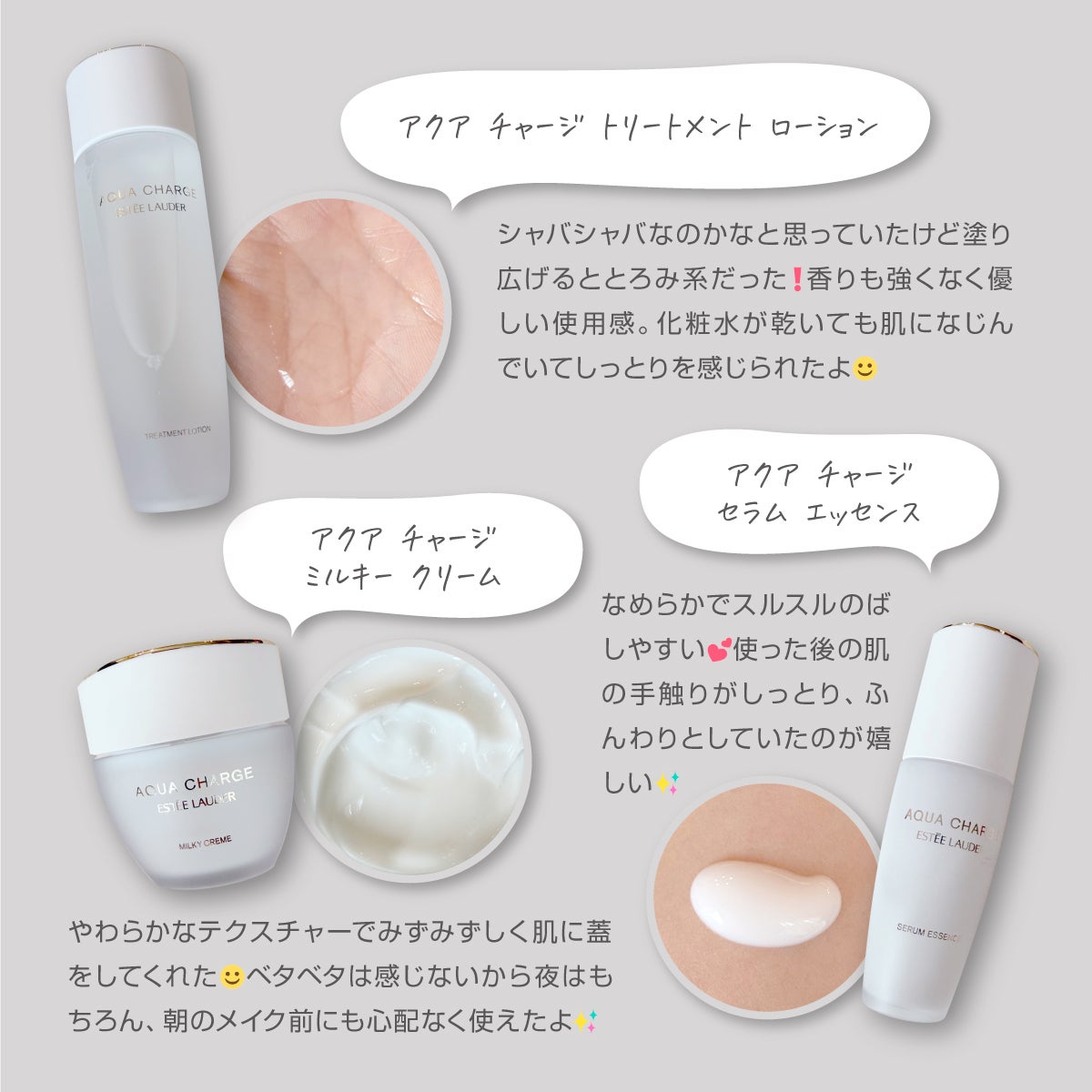 アクア チャージ 薬用 トリートメント ローション/ESTEE LAUDER/化粧水を使ったクチコミ(2枚目)